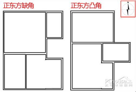 房子缺西北角不能住吗 房子中绝不能缺的三个角