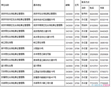 江西省吉安市社保查询 吉安市社保查询