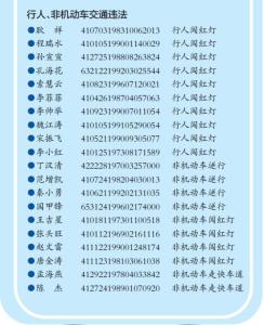 学校私家车管理制度 学校私家车管理制度范文