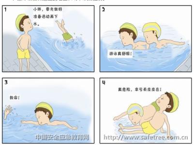 预防溺水安全知识 预防幼儿溺水安全知识