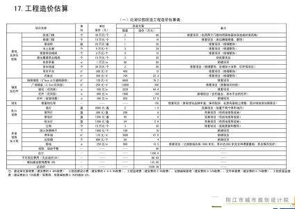 公共基础知识预测题 阳江市公共基础知识预测题及答案