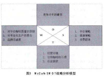 品牌策划案例分析 分析品牌策划的启示