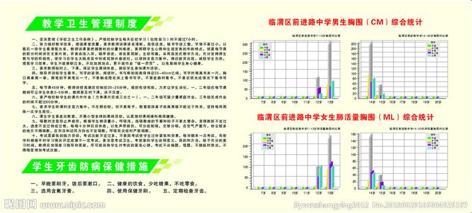 中学教学管理制度汇编 中学教学管理制度汇编(2)