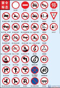 交通标志知识大全 交通安全标志知识 交通安全标志图大全