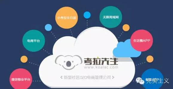 社区o2o创业企业状况 社区O2O的十八个创业方向