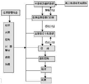 善意取得的构成要件 善意取得制度有哪些构成要件(2)