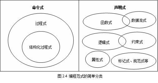 冒号的用法 冒号的用法 冒号有什么作用(2)