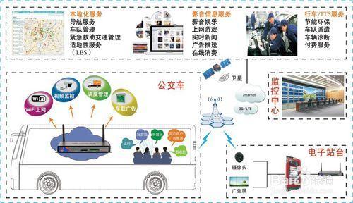 公共场所wifi安全审计 公共WiFi怎么用才安全