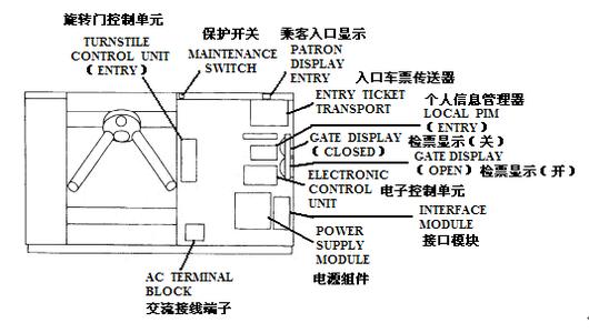 安全知识竞赛问答题 校园安全知识竞赛问答题