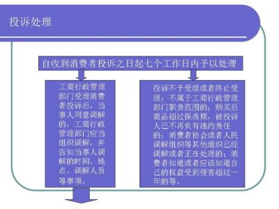 消费者投诉管理制度 消费者投诉管理制度范本推荐