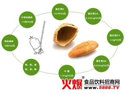 全食物的全营养功效 食物的营养新功效