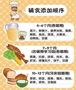 婴儿辅食添加顺序 婴儿辅食品的添加顺序