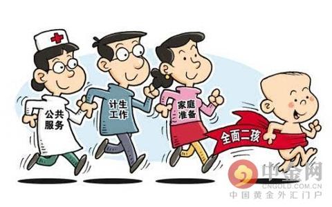 北京孕期休假时间规定 北京最新生育假期规定