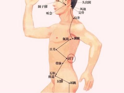 男性肾虚是不是很普遍 男性是不是肾虚一测便知