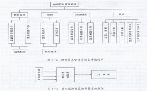 安全生产相关知识考题 生产安全知识考题