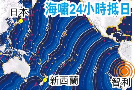 智利6.9级强震 智利8.3级强震 面对地震该如何理财