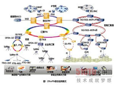 世界四大科学难题 科学界的四大难题