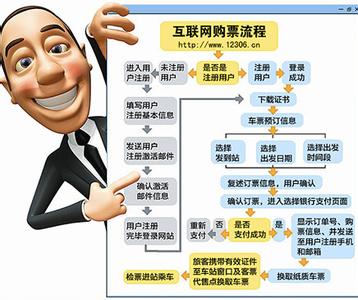 乘坐高铁注意事项 2014国庆节出行乘坐火车安全注意事项