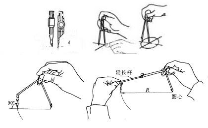 圆规的用法 圆规的用法 如何使用圆规