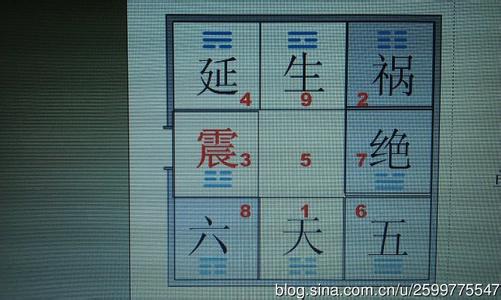 车牌号码吉凶查询方法 房号吉凶查询方法