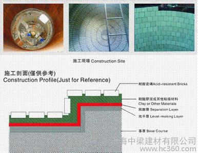 简易水泥制作 pdf 水泥质量的四大简易识别方法