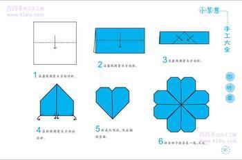 王俊凯四叶草的折法 四叶草怎么折