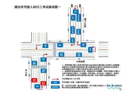 2016年科目三路考视频 科目三2017年路考最新视频