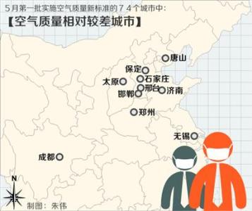 空气质量最差10个城市 空气质量最差的10个城市