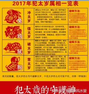 2017犯太岁的生肖化解 2017年什么生肖犯太岁 2017生肖犯太岁如何化解