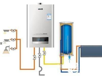 如何选购燃气热水器 如何正确选购燃气热水器_选购燃气热水器的方法