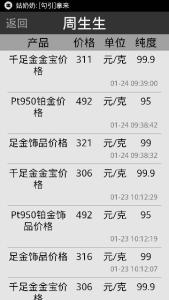 铂金多少钱一克2017 2017年铂金多少钱一克_2017年铂金的价格