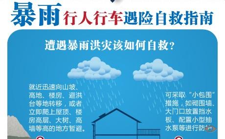 暴雨洪涝主要防范措施 暴雨洪涝防治措施