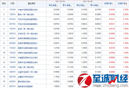 上古四大凶兽实力排名 四大方法助你获得好的网站排名