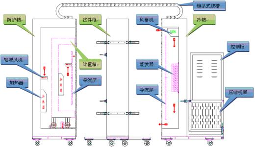 框架结构中墙是什么 增加墙体的保温性能的措施有哪些