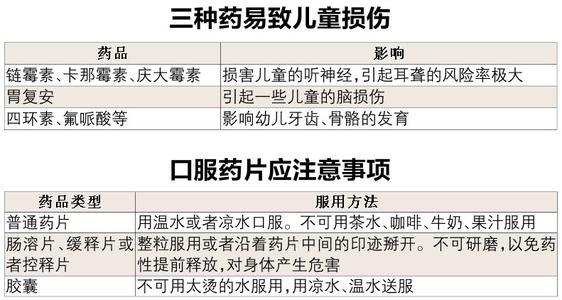 自然流产最常见的原因 三种常见疾病易致流产