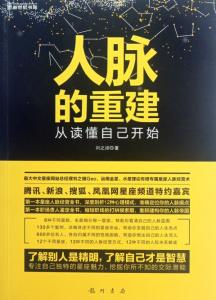 天涯论坛读懂人生 美好人生从读懂自己开始吧！