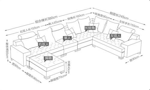 3人沙发尺寸一般是多少 一般沙发的尺寸是多少