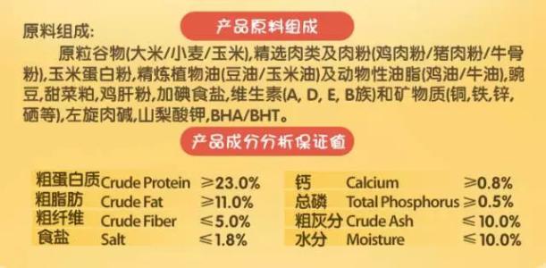 狗粮成分 教你区分各种的狗粮的成分