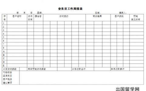 业务员销售计划书范文 2016业务员下半年工作计划范文