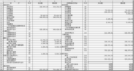 营业税金及附加记账 涉及营业税金及附加如何记账