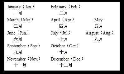 关于季节的英语单词 关于月份的英语单词