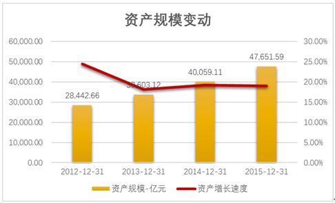 股票收益是什么意思 股票的收益性是什么