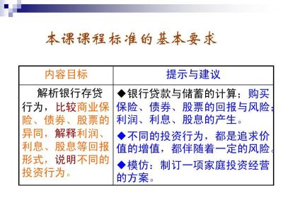 债券和贷款的区别 债券和贷款之间有什么区别