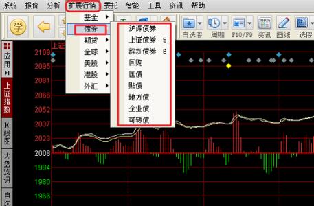 上证国债如何交易 上证债券如何交易