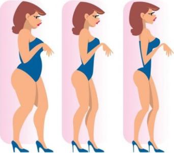 夏季减肥四大误区 减肥的方法有哪些_减肥的四大方法