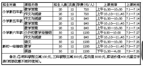 暑假每日学习计划安排