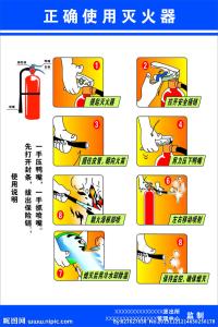 正确使用灭火器的方法 正确使用灭火器