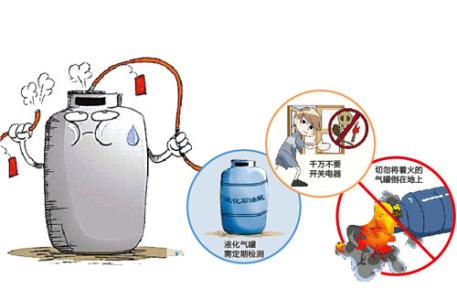 液化石油气罐 关于石油液化气罐泄露的处置