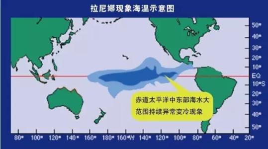 2016年拉尼娜现象 2016拉尼娜现象对我国的影响 拉尼娜现象是什么