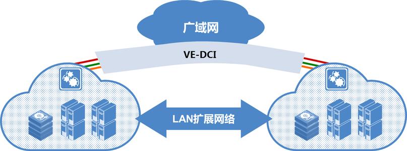 企业网络安全培训 企业网络安全应该从哪入手